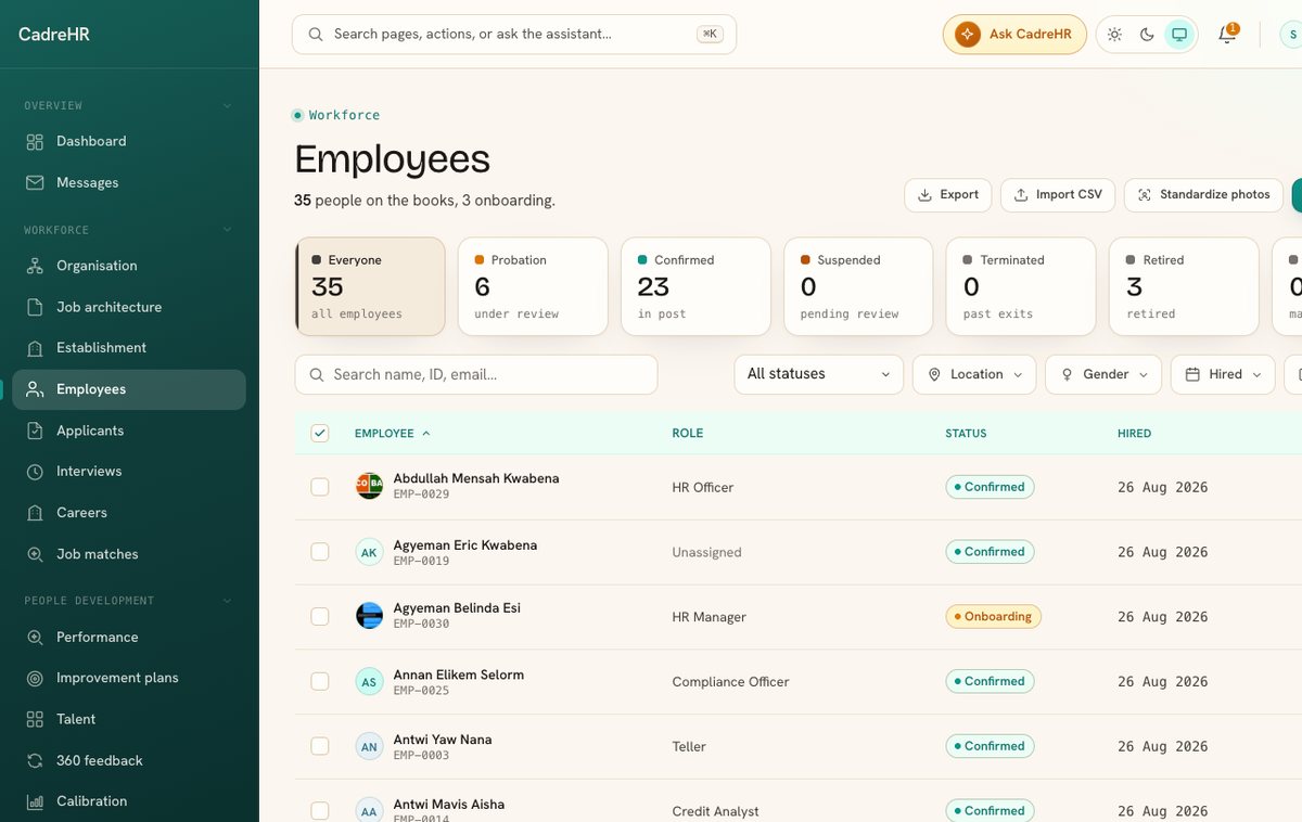 CadreHR employees